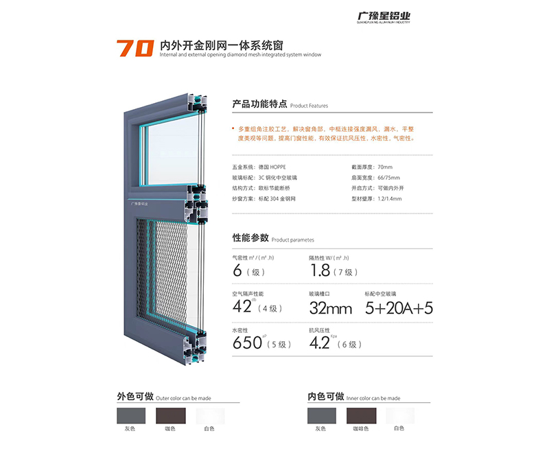金刚网一体窗